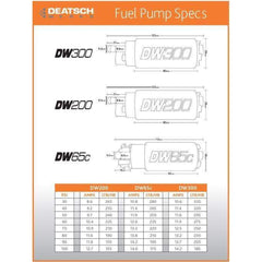 Deatschwerks DW65C Fuel Pump + Install Kit WRX 2015-2021 / Scion FR-S 2013-2016 / Subaru BRZ 2013-2018